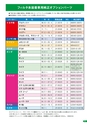 日東工業　FreshFlow2017