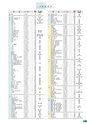 日東工業　FreshFlow2017