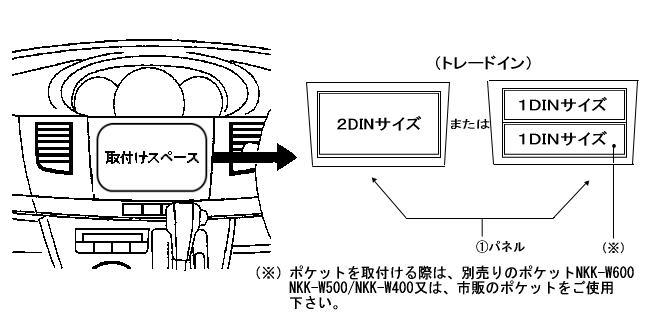 取付キット NKK-D53D