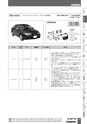 Nitto BESTKIT2011