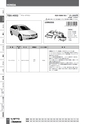 Nitto BESTKIT2011