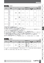 Nitto BESTKIT2011