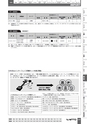 Nitto BESTKIT2011