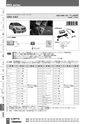 Nitto BESTKIT2011