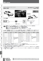 Nitto BESTKIT2011