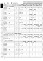 NEW 日東工業　FILTER　ELEMENT2011