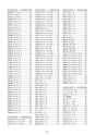 NEW 日東工業　FILTER　ELEMENT2011