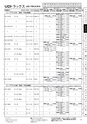 NEW 日東工業　FILTER　ELEMENT2011