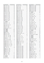 NEW 日東工業　FILTER　ELEMENT2011