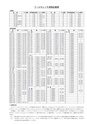 NEW 日東工業　FILTER　ELEMENT2011