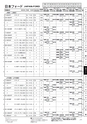 NEW 日東工業　FILTER　ELEMENT2011