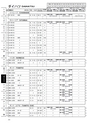 NEW 日東工業　FILTER　ELEMENT2011