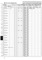 NEW 日東工業　FILTER　ELEMENT2011