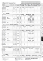 NEW 日東工業　FILTER　ELEMENT2011
