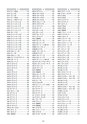 NEW 日東工業　FILTER　ELEMENT2011