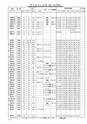 NEW 日東工業　FILTER　ELEMENT2011