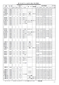 NEW 日東工業　FILTER　ELEMENT2011