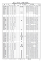 NEW 日東工業　FILTER　ELEMENT2011