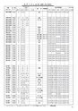NEW 日東工業　FILTER　ELEMENT2011