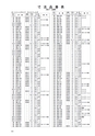 NEW 日東工業　FILTER　ELEMENT2011