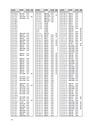 NEW 日東工業　FILTER　ELEMENT2011