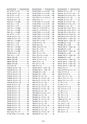 NEW 日東工業　FILTER　ELEMENT2011